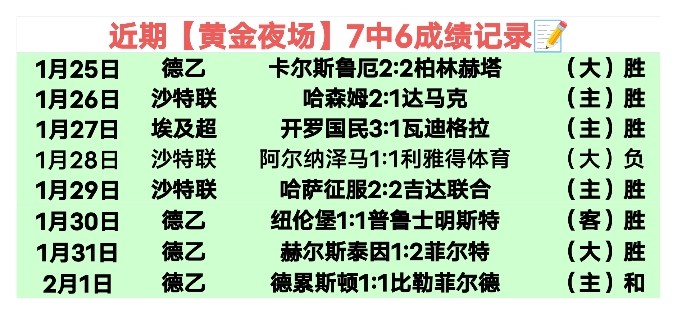 楊溢展現徐,傑風采,廣東隊風格,博彩投注,体育投注,在线博彩,体育博彩,投注平台,体育投注赔率,实时赛事投注