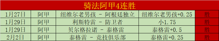 青岛国信制,药男篮成功,闯入季后赛,博彩投注,体育投注,在线博彩,体育博彩,投注平台,体育投注赔率,实时赛事投注