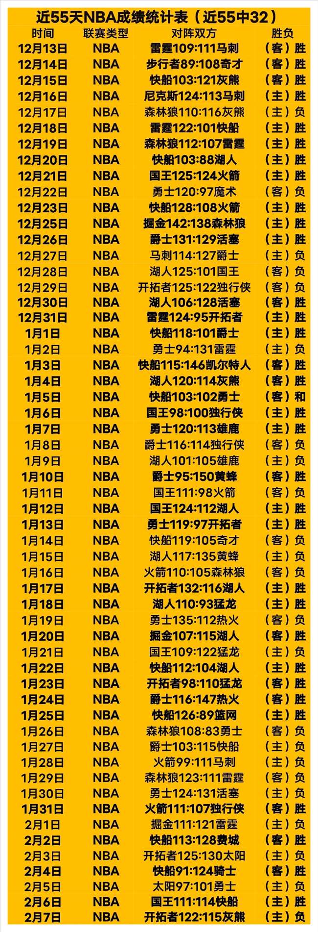 中国男足末,强赛对手确,新加坡队,博彩投注,体育投注,在线博彩,体育博彩,投注平台,体育投注赔率,实时赛事投注
