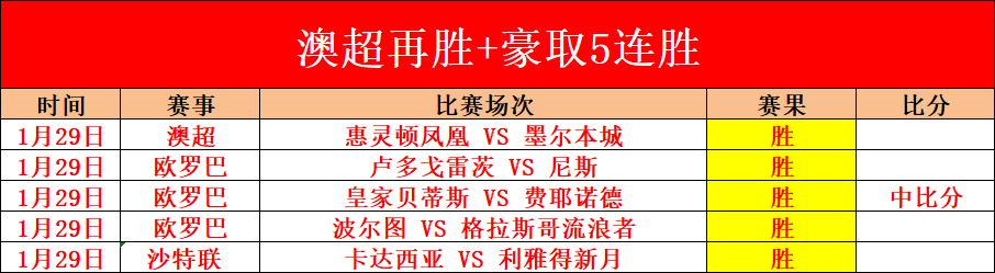 亚锦赛女子,冰球首场比,中国女队旗,博彩投注,体育投注,在线博彩,体育博彩,投注平台,体育投注赔率,实时赛事投注