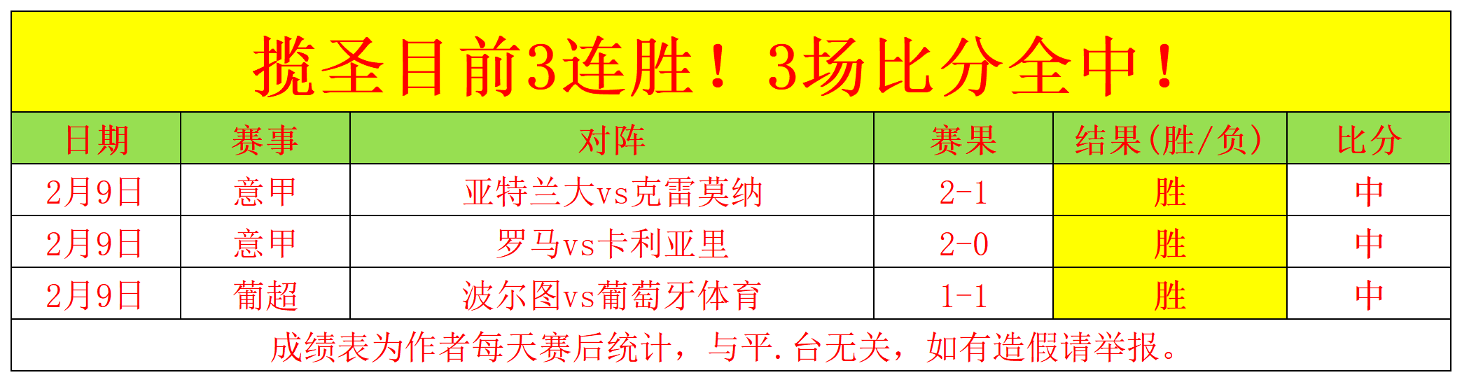 索尼克赛车,盛宴再启,海绵宝宝联,博彩投注,体育投注,在线博彩,体育博彩,投注平台,体育投注赔率,实时赛事投注