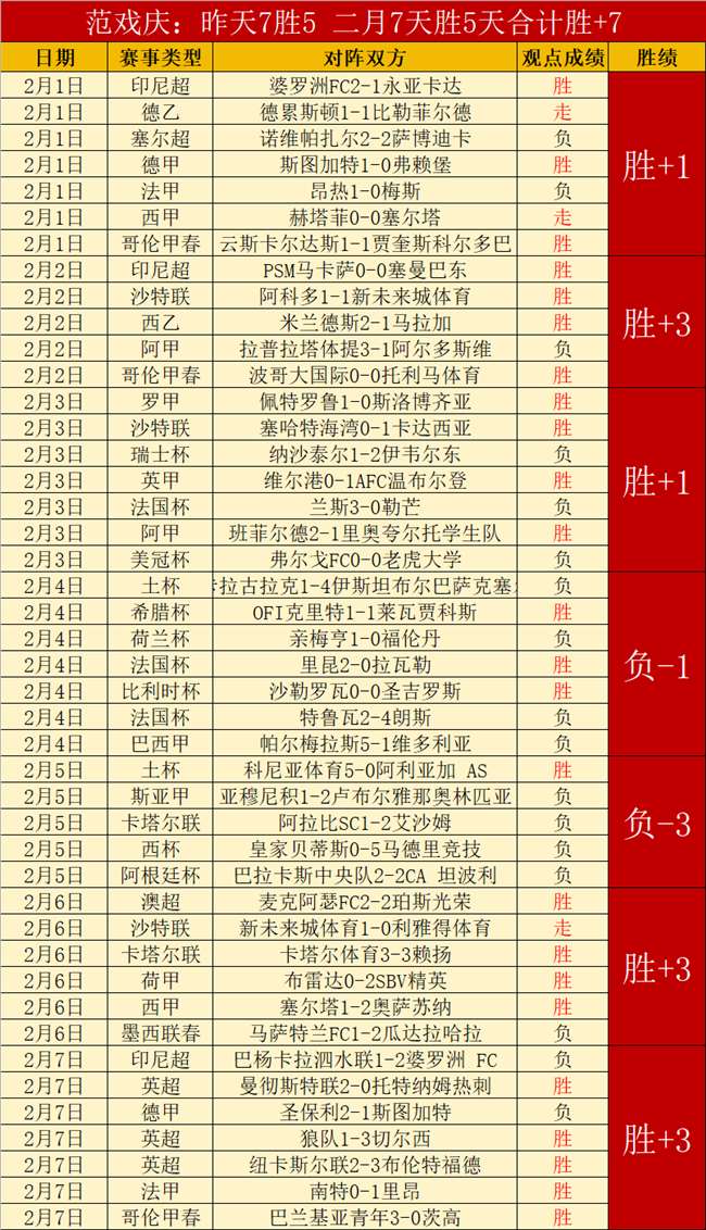 粉丝专属盛,青歌公推演,唱会盛大启,博彩投注,体育投注,在线博彩,体育博彩,投注平台,体育投注赔率,实时赛事投注
