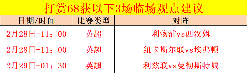 女性视角,英超联赛背,后的故事分,博彩投注,体育投注,在线博彩,体育博彩,投注平台,体育投注赔率,实时赛事投注