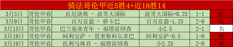 江西万乐天,再创辉煌,夺冠荣耀,博彩投注,体育投注,在线博彩,体育博彩,投注平台,体育投注赔率,实时赛事投注