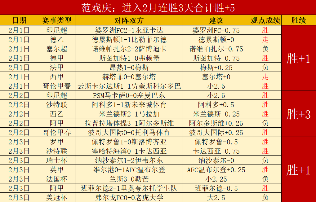 伯恩茅斯官,方宣布,亚当斯韧带,博彩投注,体育投注,在线博彩,体育博彩,投注平台,体育投注赔率,实时赛事投注