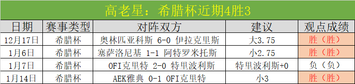 双色球,期和值预测,及专家综合,博彩投注,体育投注,在线博彩,体育博彩,投注平台,体育投注赔率,实时赛事投注