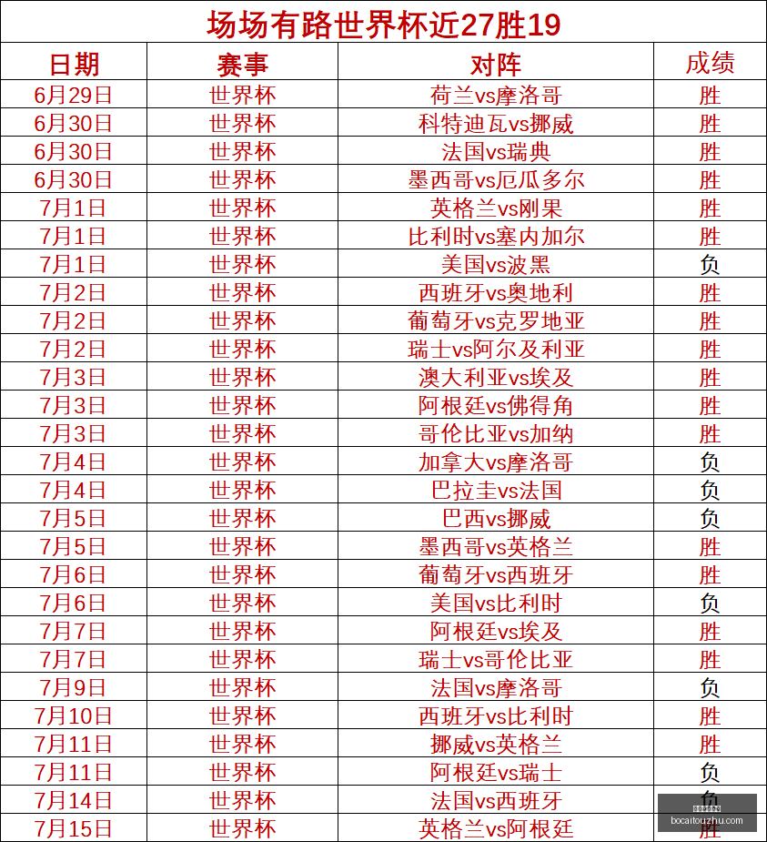体育博彩投,注体育投注,突发变动引,博彩投注,体育投注,在线博彩,体育博彩,投注平台,体育投注赔率,实时赛事投注