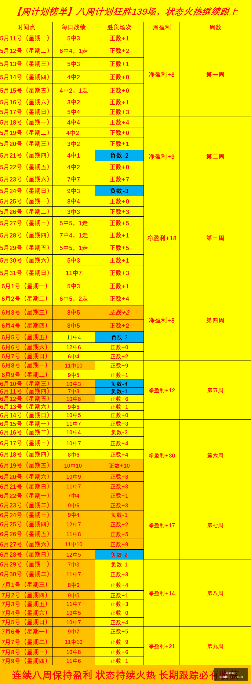 风向解析,班菲尔德味,道指南,博彩投注,体育投注,在线博彩,体育博彩,投注平台,体育投注赔率,实时赛事投注