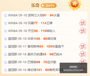 核心选手加,战队新面貌,体育博彩投注,博彩投注,体育投注,在线博彩,体育博彩,投注平台,体育投注赔率,实时赛事投注
