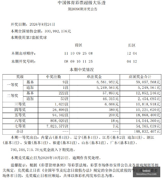 深度解析,虎妖与伥之,二的神秘世,博彩投注,体育投注,在线博彩,体育博彩,投注平台,体育投注赔率,实时赛事投注