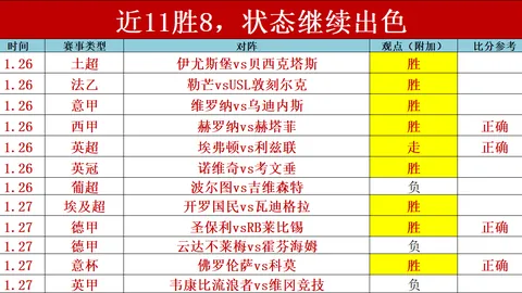 曼城客场逆转胜热刺，重回英超前四阵营
