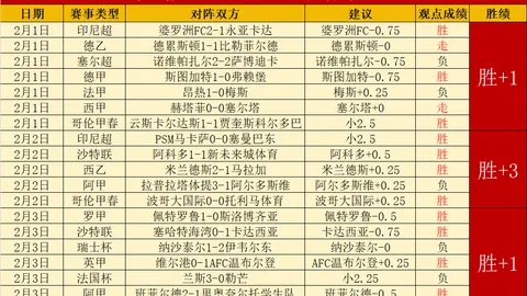 伯恩茅斯官方宣布：亚当斯韧带受损，预计停赛2-3月，曼联曾有意签下！
