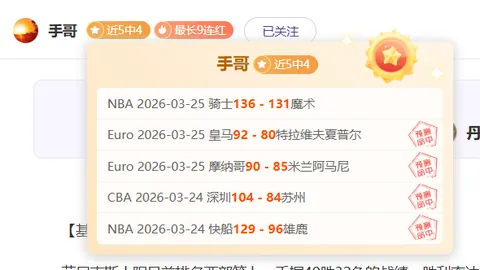 【独家】周四004英足总杯赛预览：富勒姆迎战沃特福德深度剖析